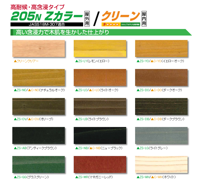 6743円 【オンラインショップ】 三井化学産資 ノンロット205N ZSイエローオーク 3.5L