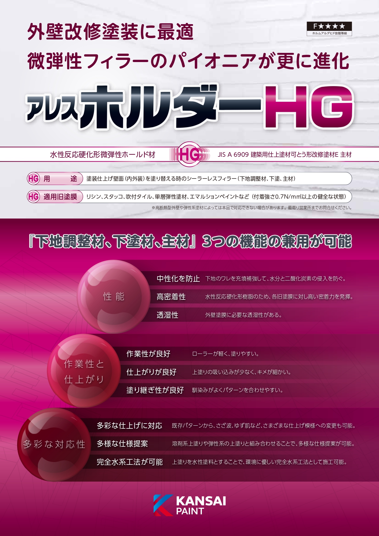 アレスホルダーHG